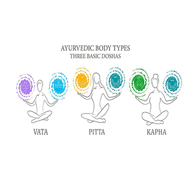 How Ayurvedic Dosha Impact Your Life & How Could Ayurvedic Massage Evoke It