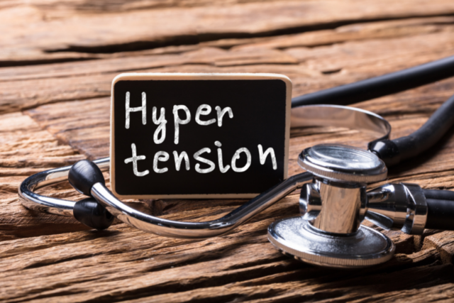 Hypertension refers to high blood pressure (above 140/90).